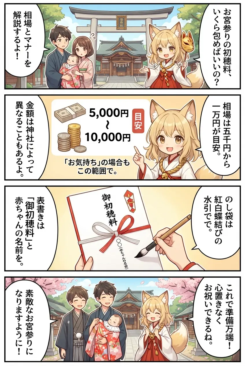 なんの神様.jp | お宮参りの初穂料はいくら?相場の目安と「お気持ち」の決め方、のし袋の書き方 お宮参りで神社に参拝する赤ちゃんと家族